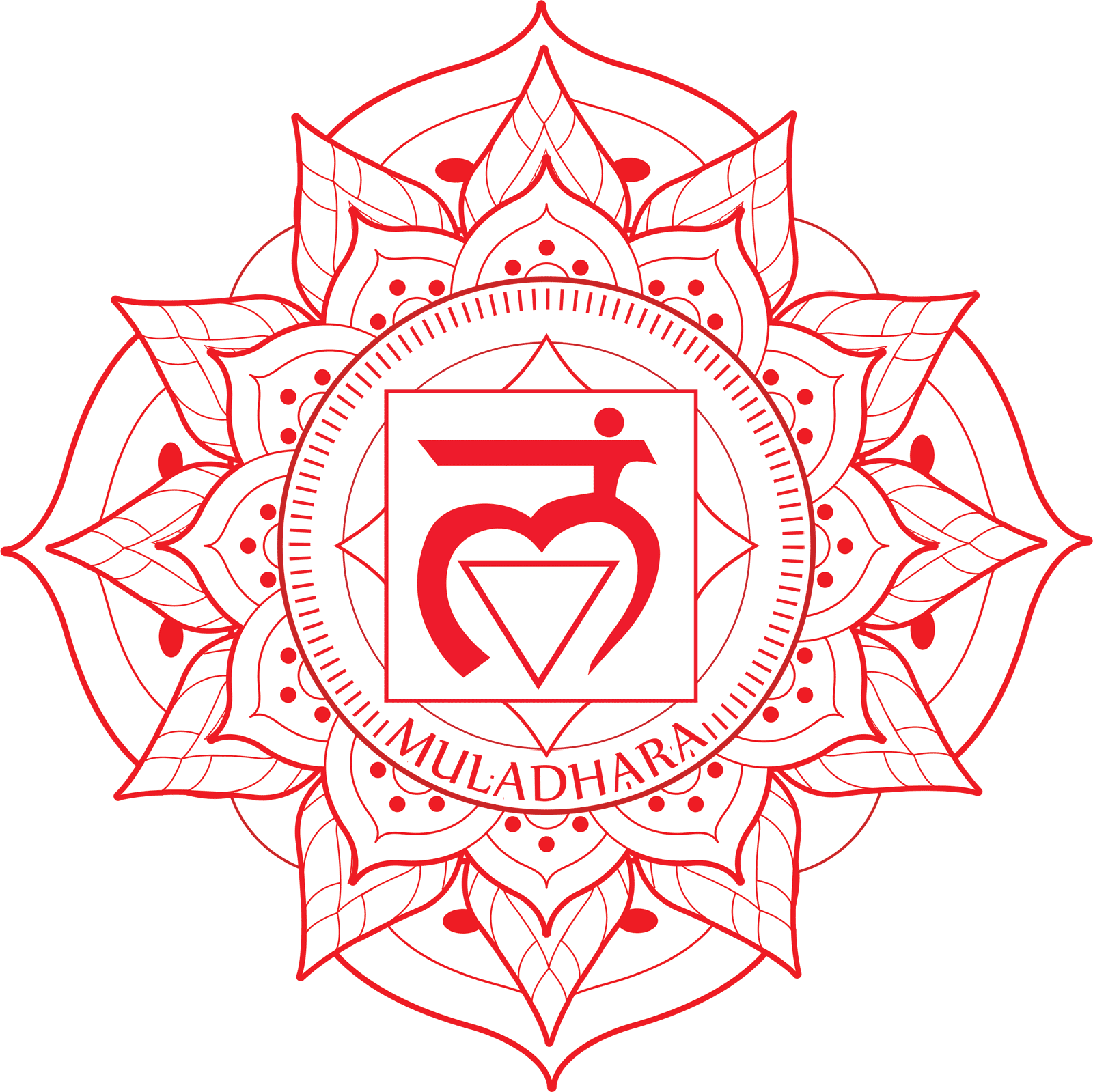 Muladhara-Chakra
